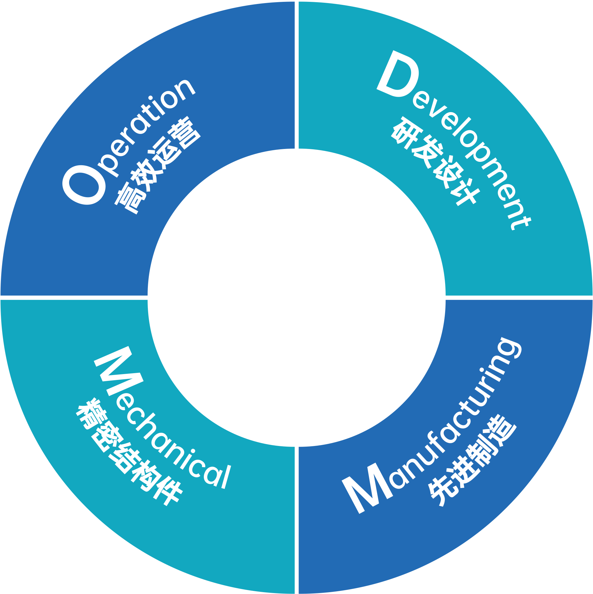 ΰ�¹���(victor1946)�ٷ���վ-Officials Website